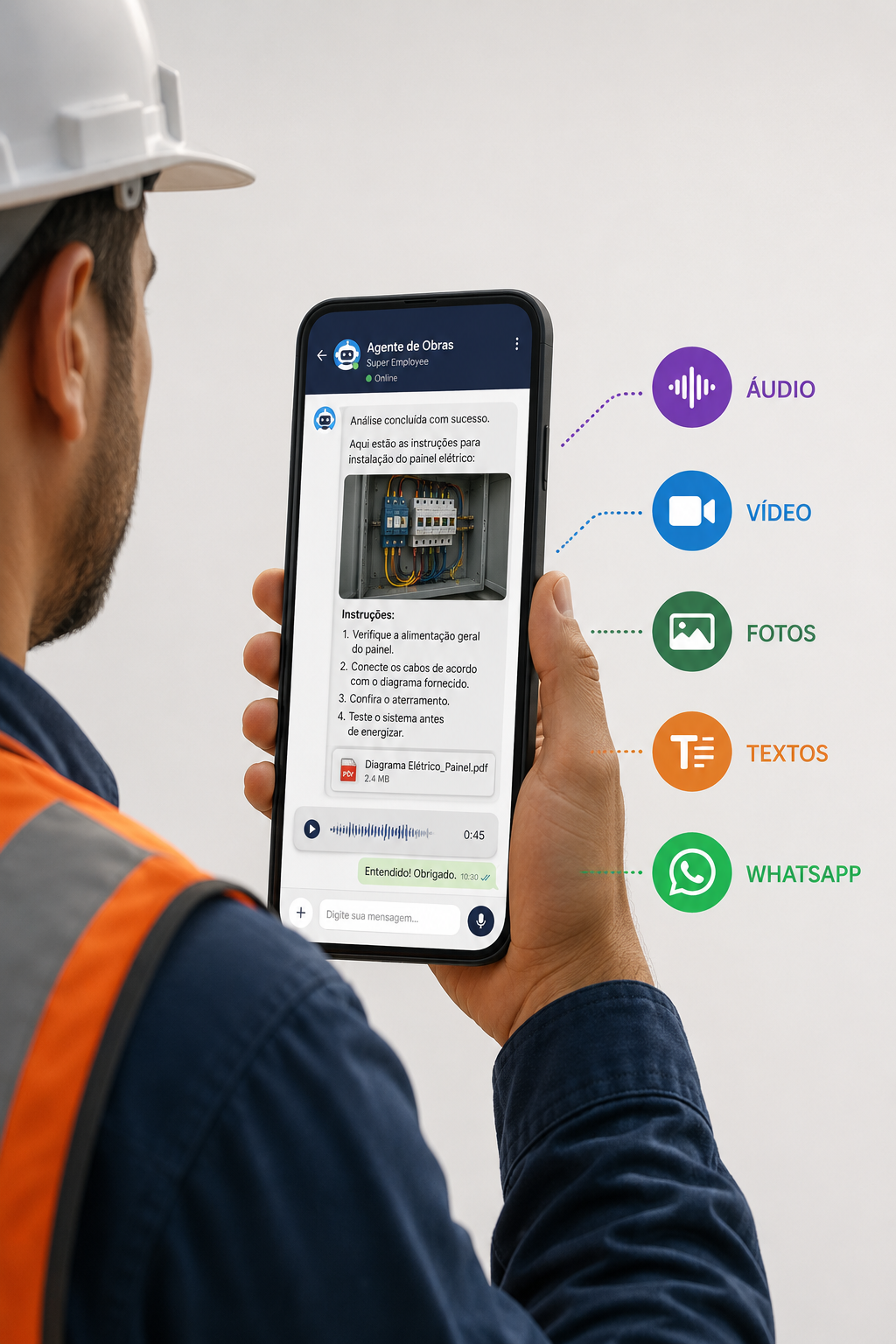 Mestre de obras com capacete consultando o Agente de Obras no WhatsApp, com a foto do painel elétrico e o passo a passo da instalação